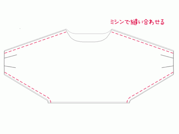 身頃同士を縫い合わせる