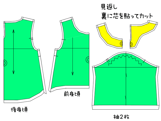 生地を裁断する