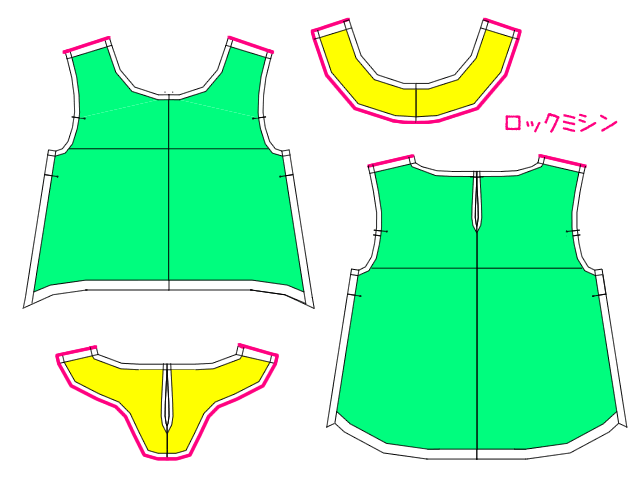 ロックミシンで端の始末