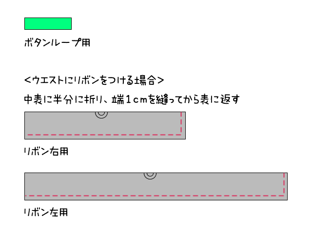 ウエストにリボンをつける場合
