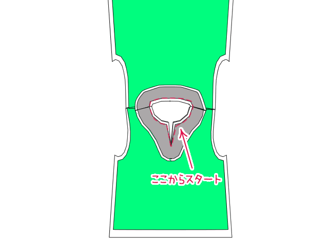 身頃と見返しを縫い合わせる