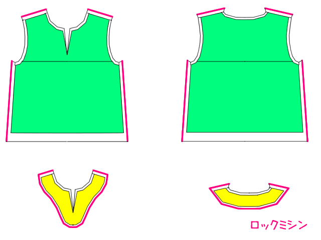 生地の端にロックミシン