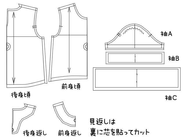 生地を裁断する