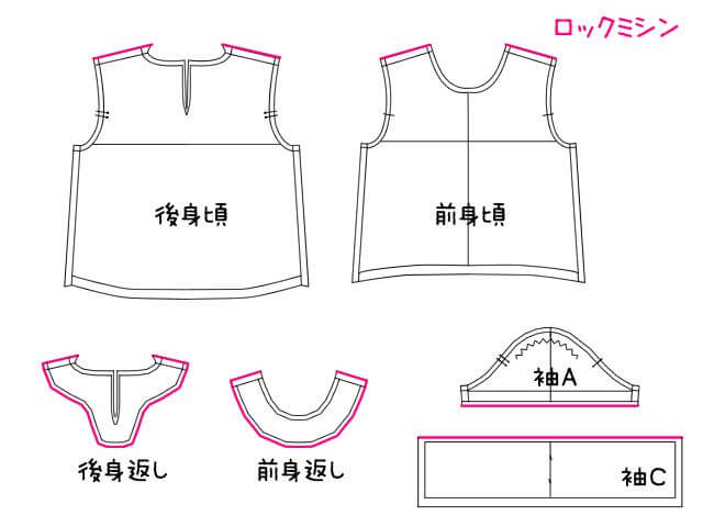 ロックミシンをかける