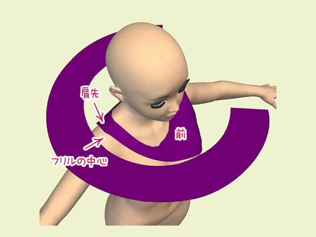 身頃とフリルを縫い付ける