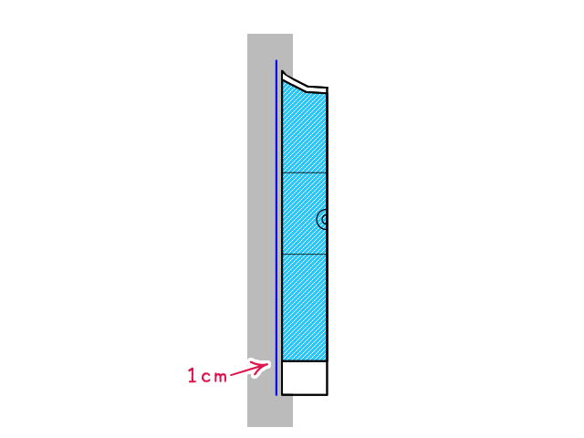 前身頃の中心側