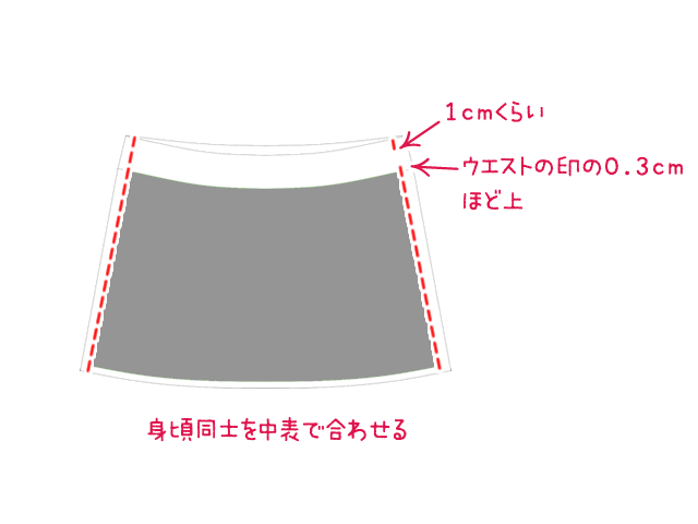 スカートの縫い方
