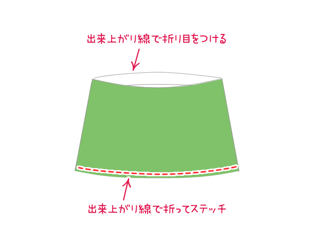 出来上がり線で折る