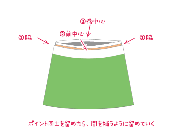 スカート同士をマチ針で合わせる